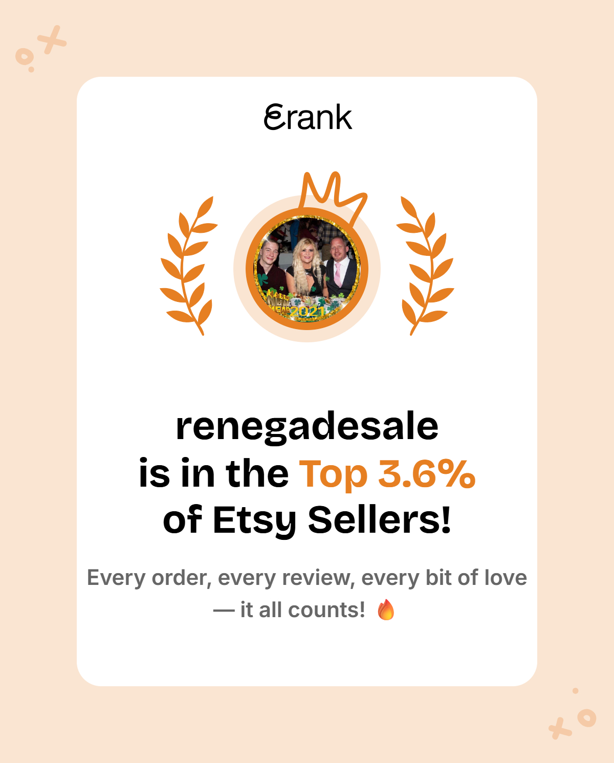 Top 3.6% of Etsy Sellers Badge